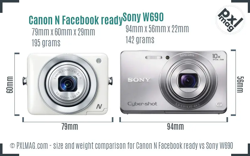Physical size and ergonomics comparison