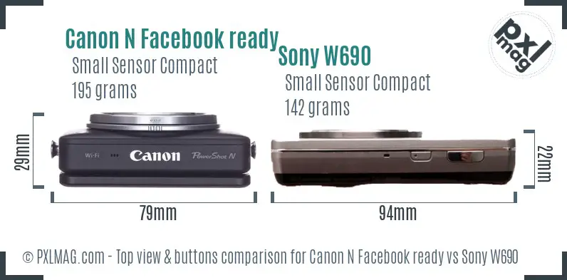 Top view design and control layout comparison