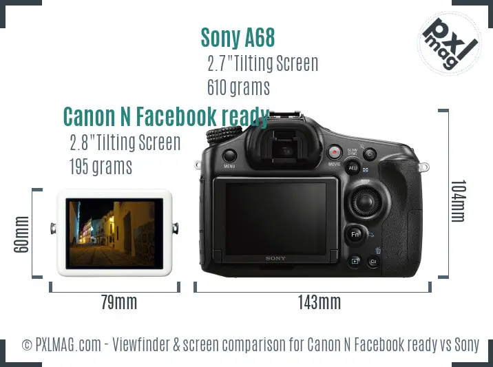 Canon N Facebook ready vs Sony A68 Screen and Viewfinder comparison