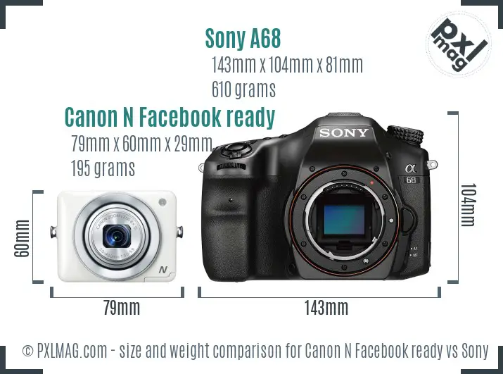 Canon N Facebook ready vs Sony A68 size comparison