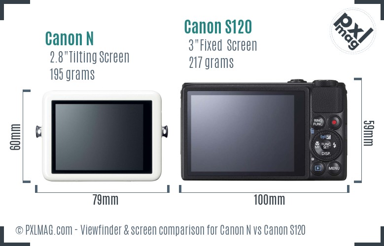 Canon N vs Canon S120 Screen and Viewfinder comparison