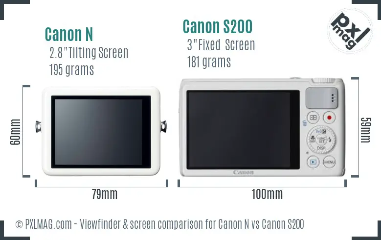 Canon N vs Canon S200 Screen and Viewfinder comparison