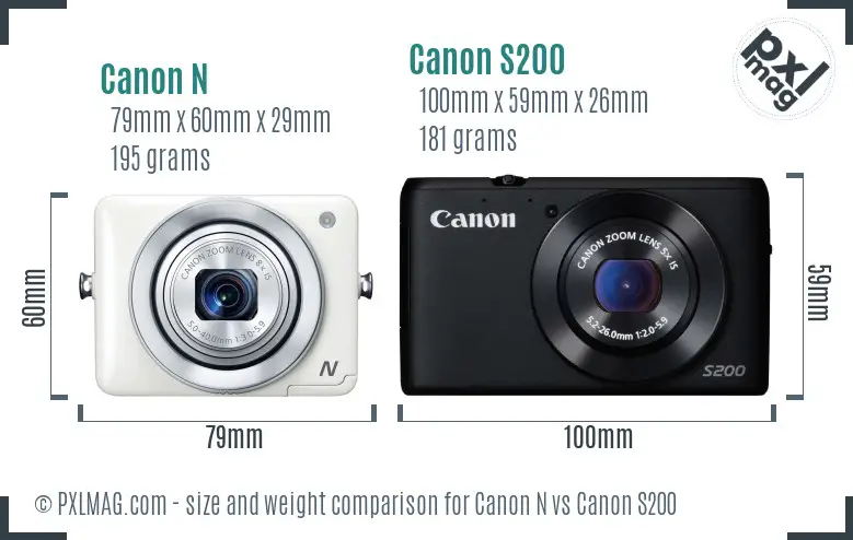 Canon N vs Canon S200 size comparison