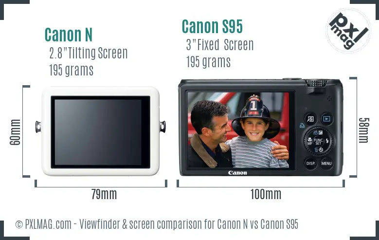 Canon N vs Canon S95 Screen and Viewfinder comparison