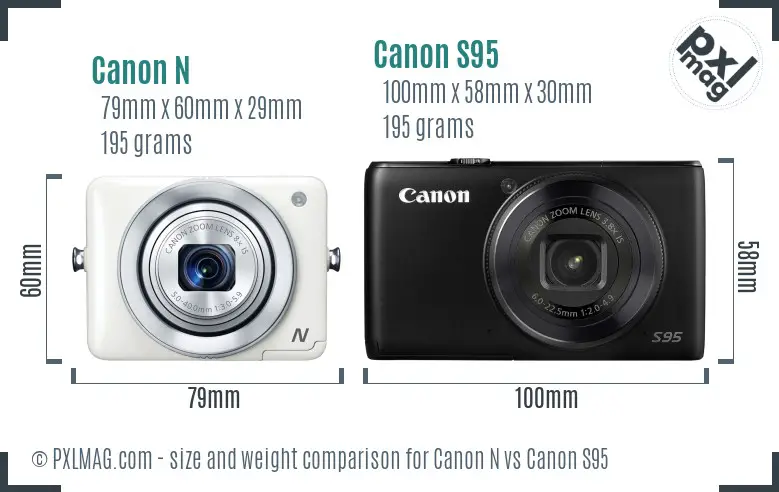 Canon N vs Canon S95 size comparison