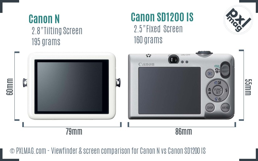 Canon N vs Canon SD1200 IS Screen and Viewfinder comparison