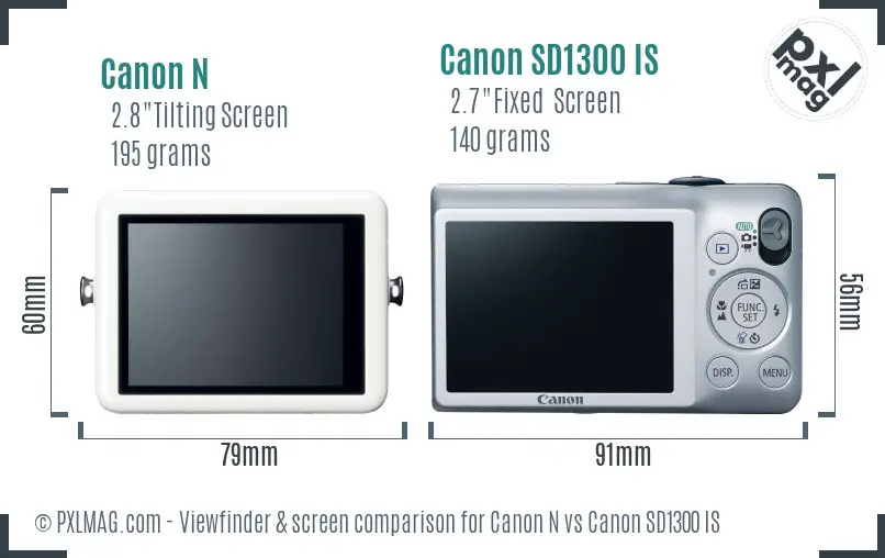 Canon N vs Canon SD1300 IS Screen and Viewfinder comparison