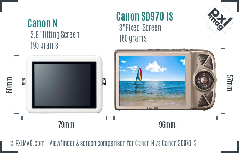 Canon N vs Canon SD970 IS Screen and Viewfinder comparison