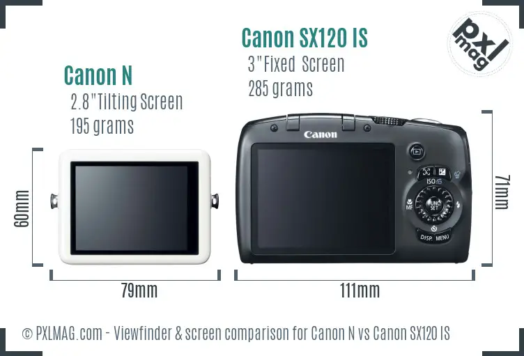 Canon N vs Canon SX120 IS Screen and Viewfinder comparison Canon N vs Canon SX120 IS Screen and Viewfinder comparison