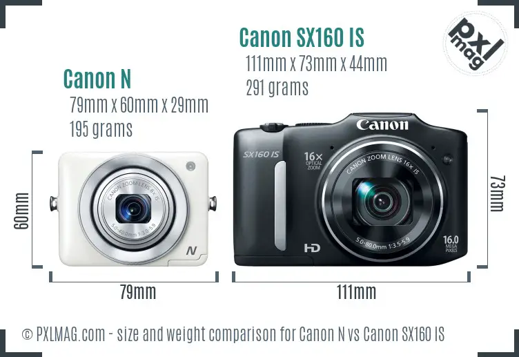 Physical size and ergonomics comparison