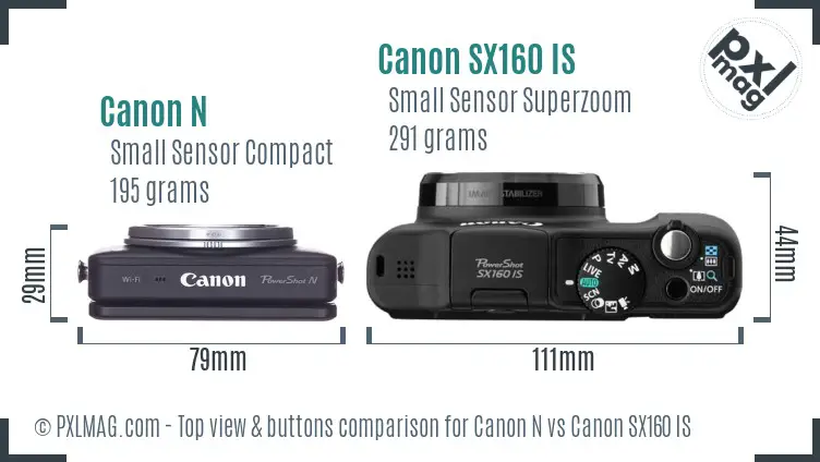 Top view design and control layout comparison
