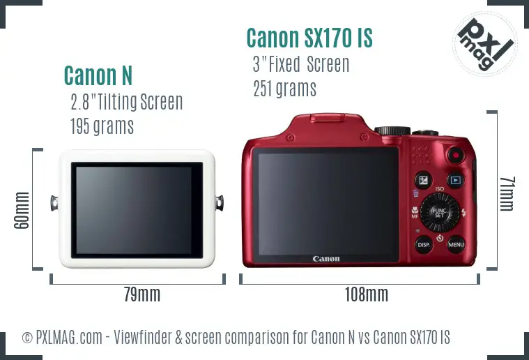 Canon N vs Canon SX170 IS Screen and Viewfinder comparison