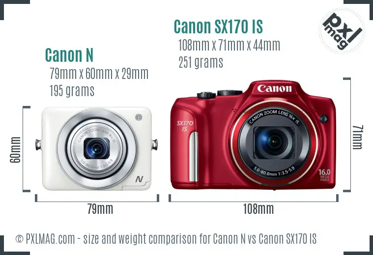 Canon N vs Canon SX170 IS size comparison