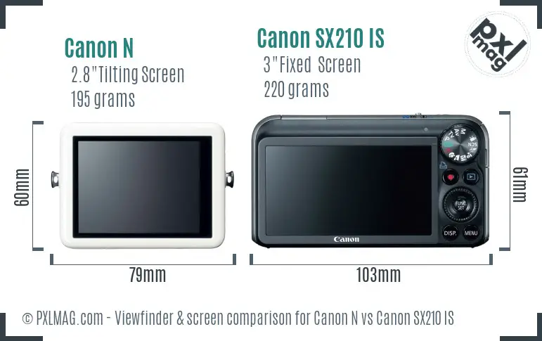 Canon N vs Canon SX210 IS Screen and Viewfinder comparison