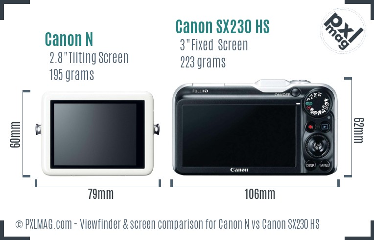 Canon N vs Canon SX230 HS Screen and Viewfinder comparison