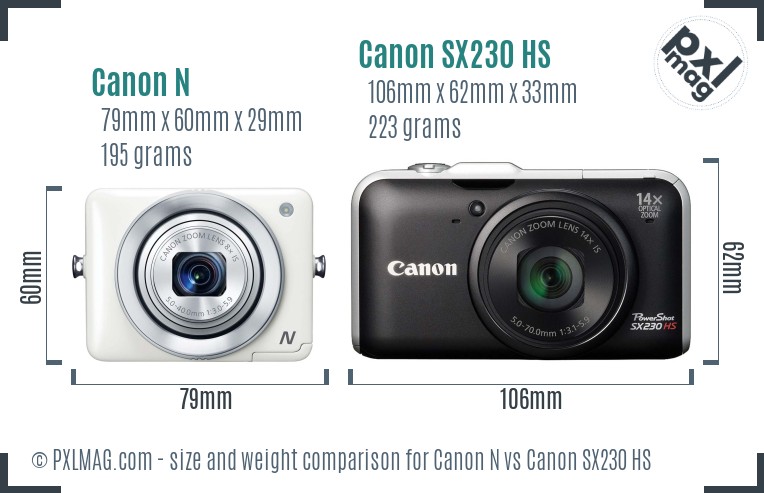 Canon N vs Canon SX230 HS size comparison Canon N vs Canon SX230 HS size comparison