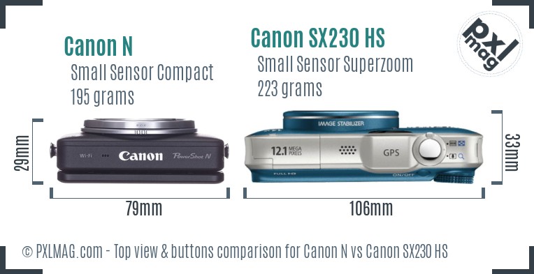 Canon N vs Canon SX230 HS top view buttons comparison