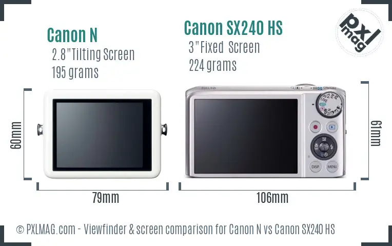 Canon N vs Canon SX240 HS Screen and Viewfinder comparison