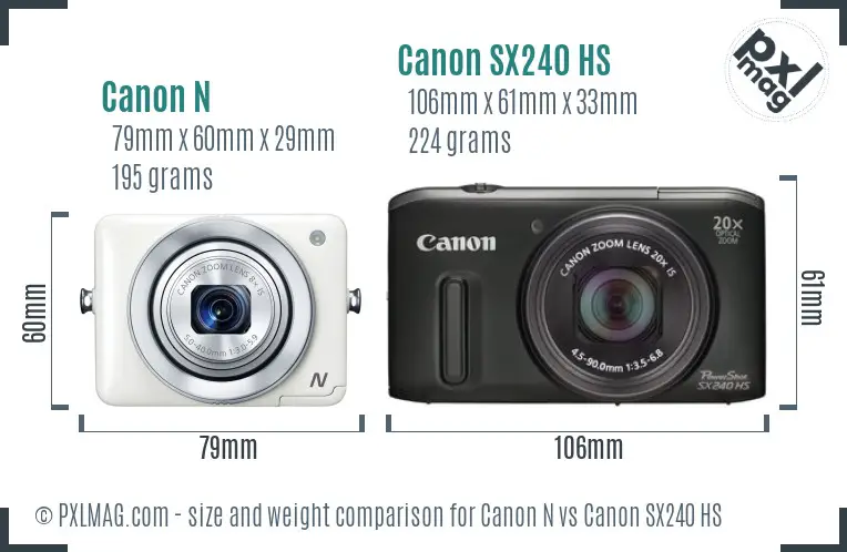 Canon N vs Canon SX240 HS size comparison