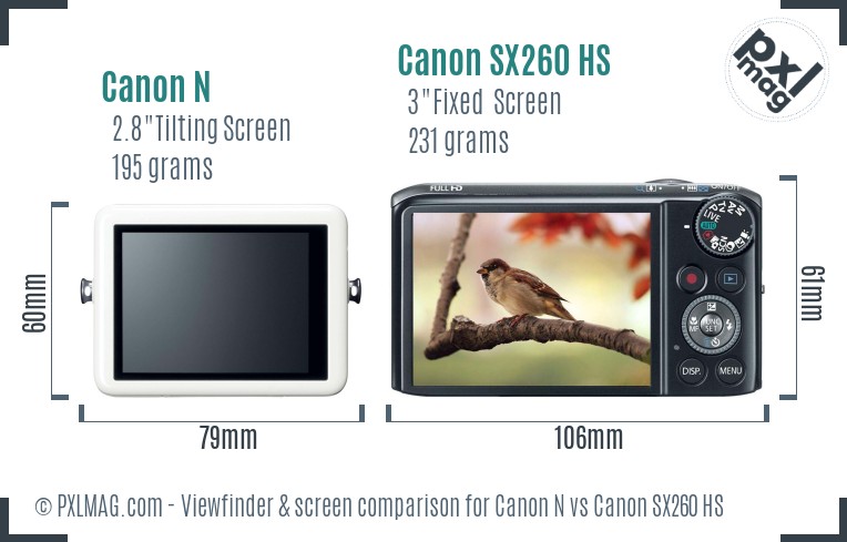 Canon N vs Canon SX260 HS Screen and Viewfinder comparison