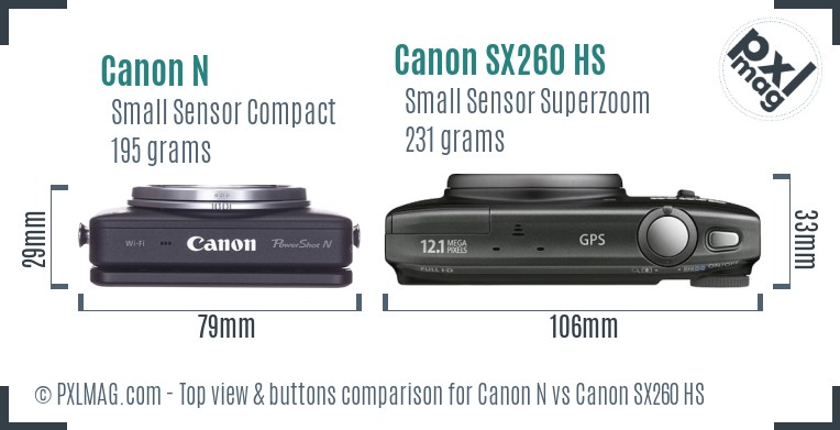 Canon N vs Canon SX260 HS top view buttons comparison