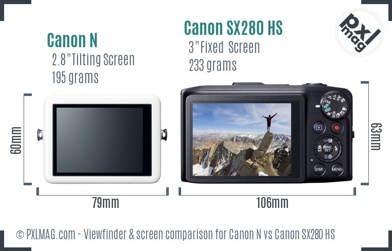 Canon N vs Canon SX280 HS Screen and Viewfinder comparison