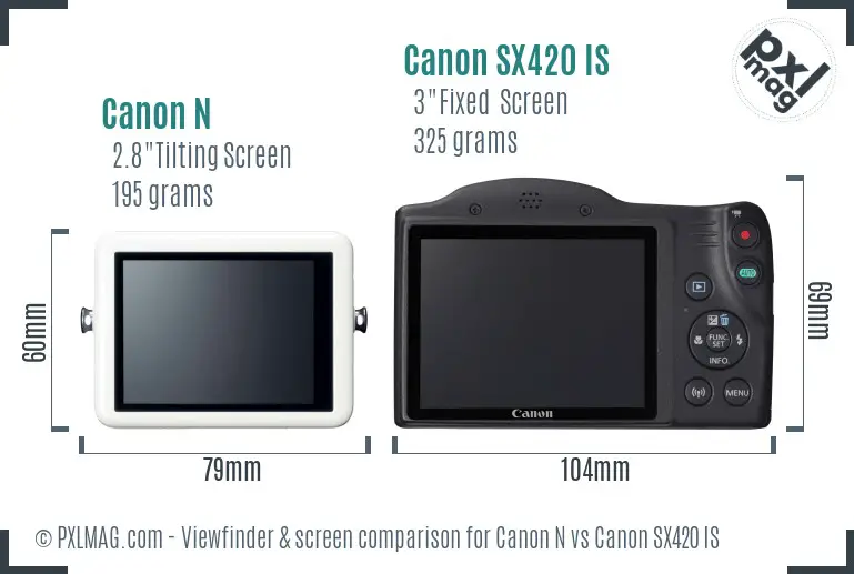 Canon N vs Canon SX420 IS Screen and Viewfinder comparison
