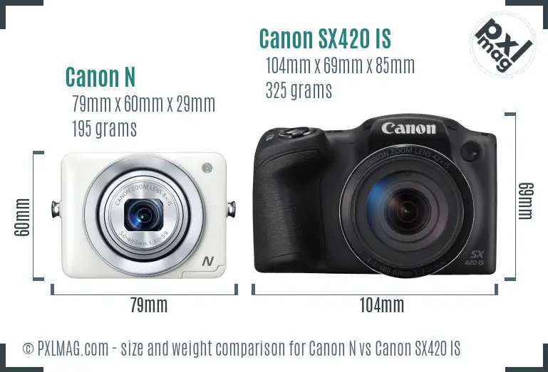 Canon N vs Canon SX420 IS size comparison
