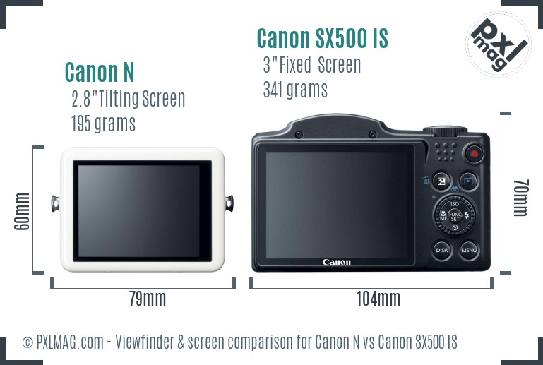 Canon N vs Canon SX500 IS Screen and Viewfinder comparison