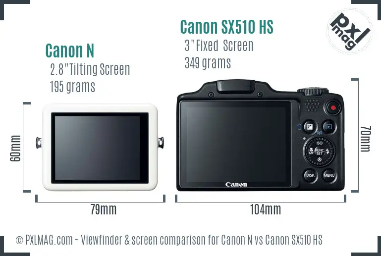 Canon N vs Canon SX510 HS Screen and Viewfinder comparison