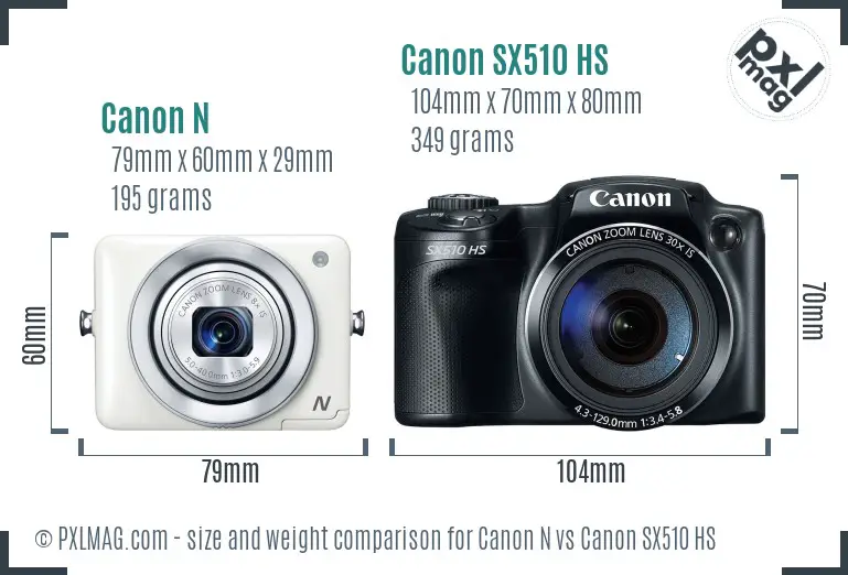 Canon N vs Canon SX510 HS size comparison