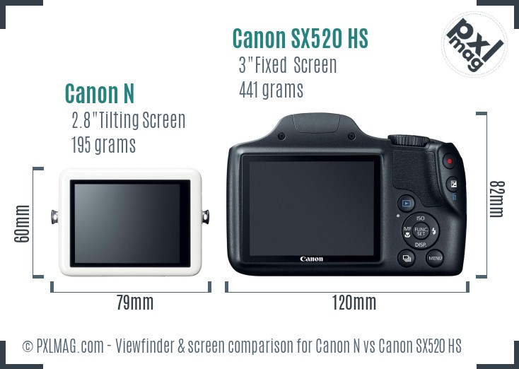 Canon N vs Canon SX520 HS Screen and Viewfinder comparison