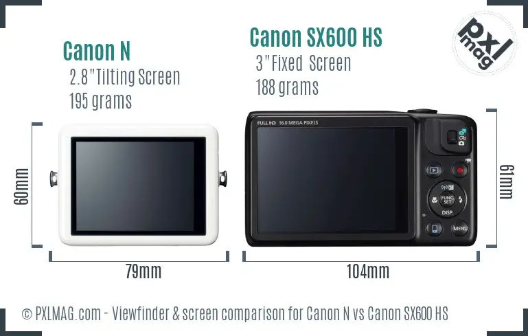 Canon N vs Canon SX600 HS Screen and Viewfinder comparison