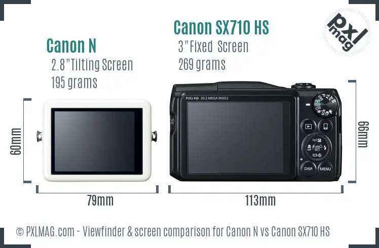 Canon N vs Canon SX710 HS Screen and Viewfinder comparison