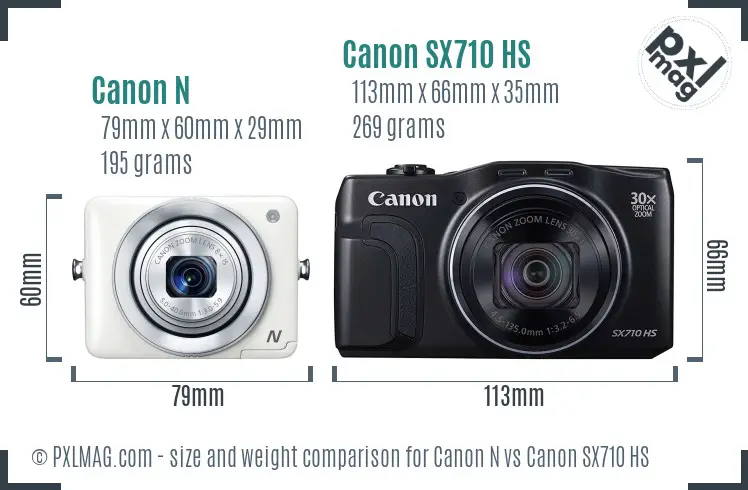 Canon N vs Canon SX710 HS size comparison