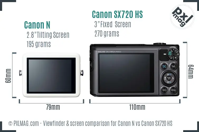 Canon N vs Canon SX720 HS Screen and Viewfinder comparison
