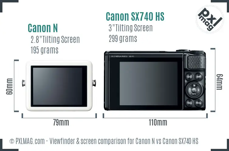 Canon N vs Canon SX740 HS Screen and Viewfinder comparison