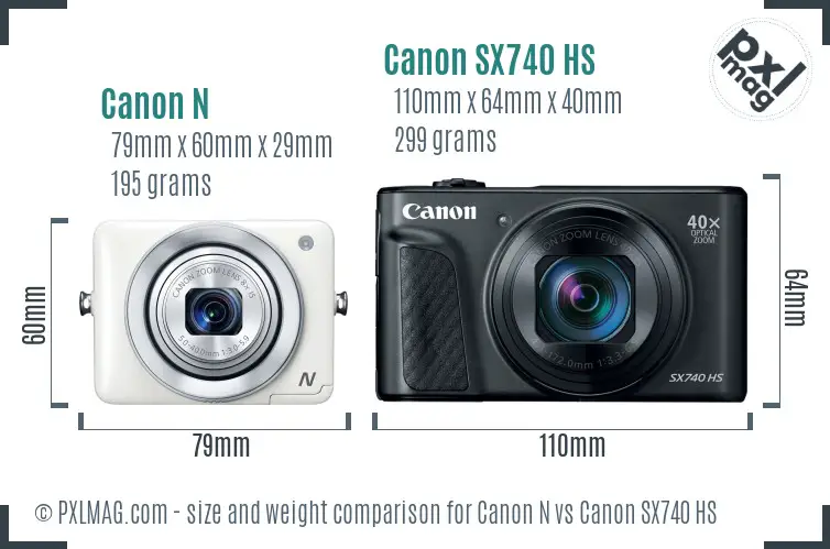 Canon N vs Canon SX740 HS size comparison
