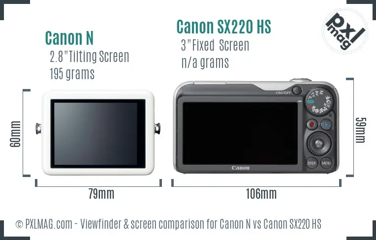 Canon N vs Canon SX220 HS Screen and Viewfinder comparison