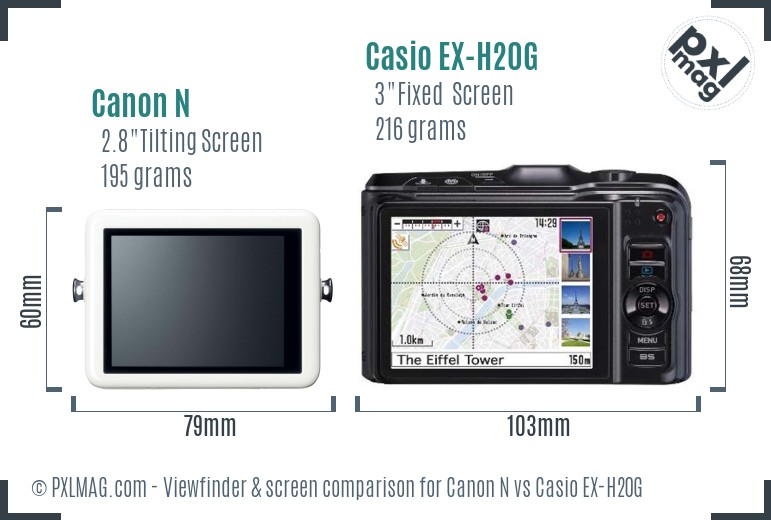 Canon N vs Casio EX-H20G Screen and Viewfinder comparison