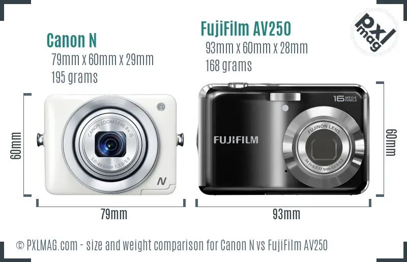 Canon N vs FujiFilm AV250 size comparison