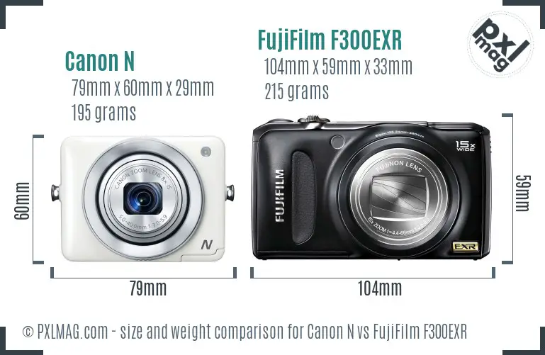 Canon N vs FujiFilm F300EXR size comparison
