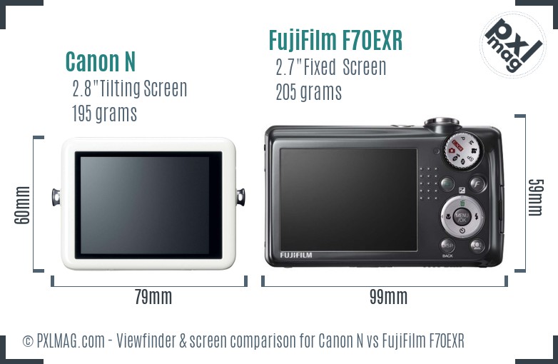 Canon N vs FujiFilm F70EXR Screen and Viewfinder comparison