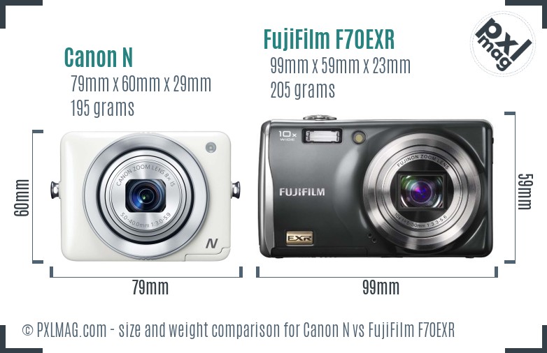Canon N vs FujiFilm F70EXR size comparison