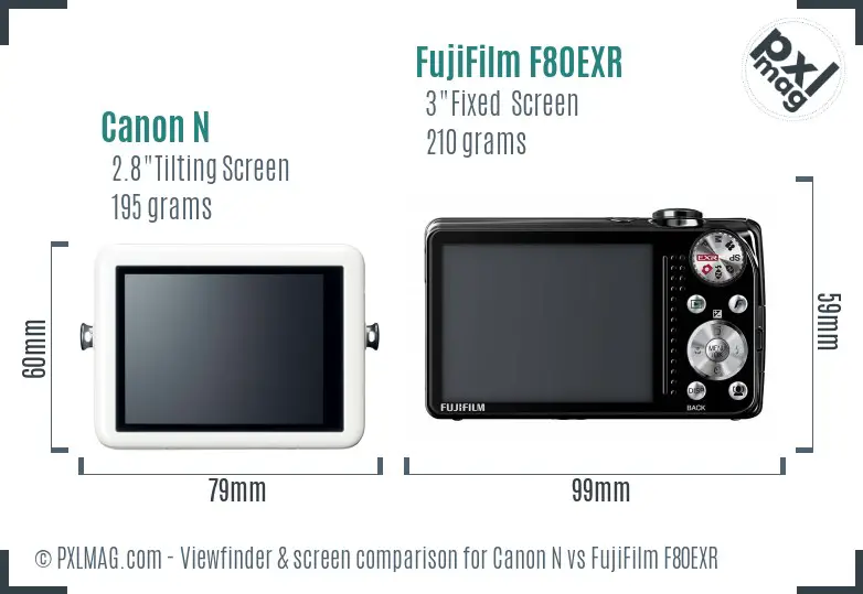 Canon N vs FujiFilm F80EXR Screen and Viewfinder comparison