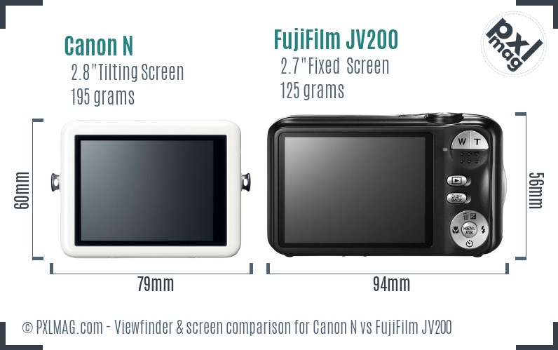 Canon N vs FujiFilm JV200 Screen and Viewfinder comparison