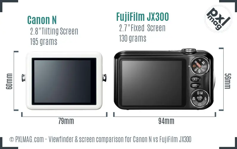 Canon N vs FujiFilm JX300 Screen and Viewfinder comparison Canon N vs FujiFilm JX300 Screen and Viewfinder comparison
