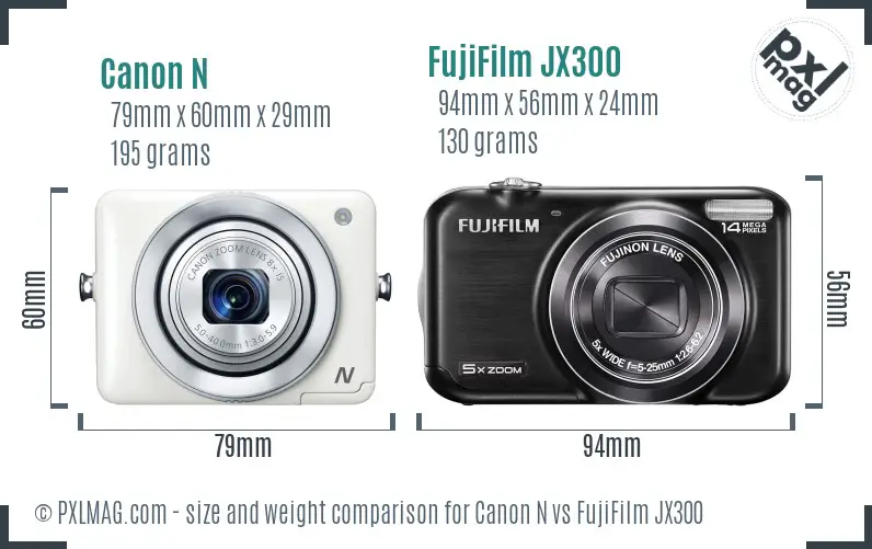 Canon N vs FujiFilm JX300 size comparison Canon N vs FujiFilm JX300 size comparison