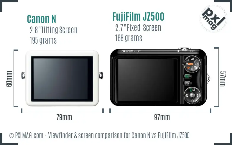 Canon N vs FujiFilm JZ500 Screen and Viewfinder comparison