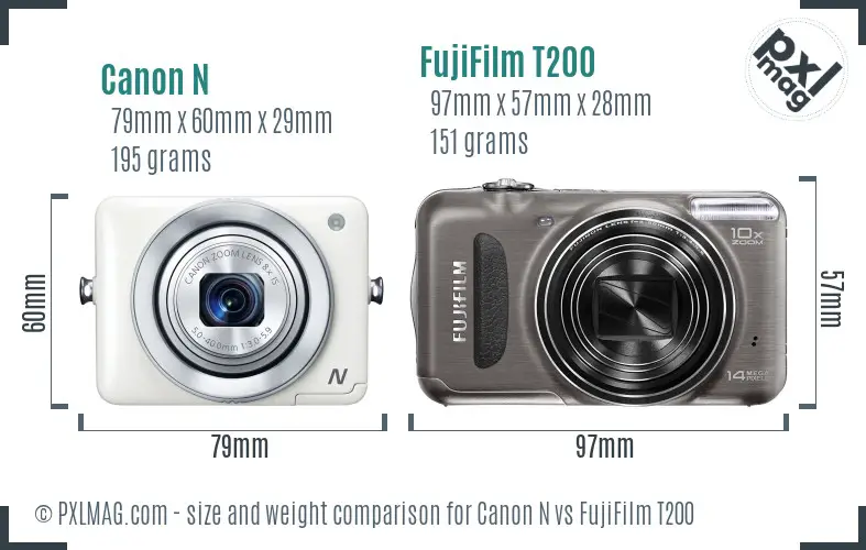 Canon N vs FujiFilm T200 size comparison Canon N vs FujiFilm T200 size comparison